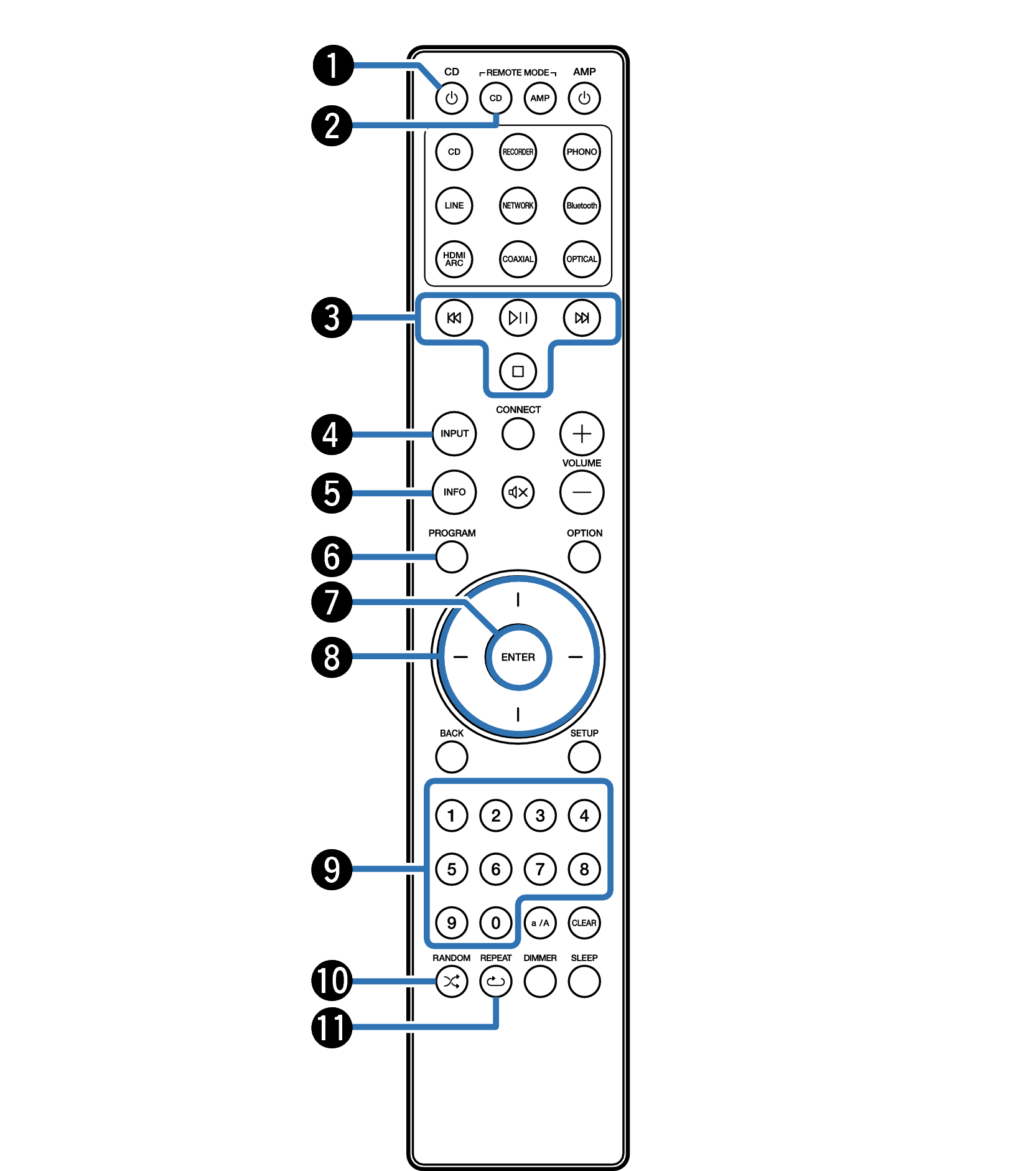 Name RC005PM MODEL40n 4